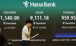 증시 급락에 코스닥·코스피 '매도 사이드카' 잇단 발동 | 세계일보 증시 급락에 코스닥·코스피 '매도 사이드카' 잇단 발동