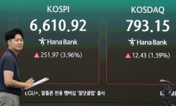 코스피, 3.8% 급등 6,500선 회복…코스닥 나흘째 상승 | 세계일보 코스피, 3.8% 급등 6,500선 회복…코스닥 나흘째 상승