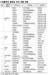 서울신문 검색 서울신문