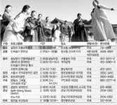 게임보다 재미있는 설날 민속놀이 | 서울신문 게임보다 재미있는 설날 민속놀이