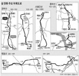 설 연휴 주요 우회도로 | 서울신문 설 연휴 주요 우회도로