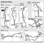 설 연휴 주요 우회도로 | 서울신문 설 연휴 주요 우회도로