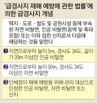 급경사지 年2회 이상 안전점검 | 서울신문 급경사지 年2회 이상 안전점검