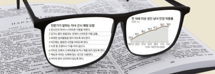 [메디컬 인사이드] 국민 절반이 ‘안경’…우리 아이 근시 왜 생겼을까 | 서울신문 [메디컬 인사이드] 국민 절반이 ‘안경’…우리 아이 근시 왜... 