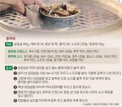 [모델 박둘선의 영화 음식 이야기] 고기에 녹아든 간장 향 소동파 울고... 박둘선의 영화 음식 이야기] 고기에 녹아든 간장 향 소동파 울고 갈 감칠맛