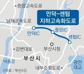 부산 동ㆍ서 잇는 지하 고속화도로 연내 착공 | 서울신문 부산 동ㆍ서 잇는 지하 고속화도로 연내 착공