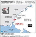 [서울신문] “북중 접경 신압록강대교, 북측 연결도로 공사 재개 움직임” “북중 접경 신압록강대교, 북측 연결도로 공사 재개 움직임”