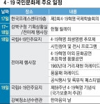 등 37개 행사… ‘4·19 정신’ 꽃피우는 강북구 | 서울신문 문화·참여·교육·전시 등 37개 행사… ‘4·19 정신’ 꽃피우는 강북구
