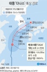 [서울신문] 태풍 ‘다나스’ 북상에 전국 초비상… 제주 항공기 모두 결항 태풍 ‘다나스’ 북상에 전국 초비상… 제주 항공기 모두 결항