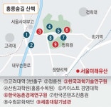 홍릉 없는 홍릉길… 숲내음과 연구단지가 공존하다 | 서울신문 홍릉 없는 홍릉길… 숲내음과 연구단지가 공존하다