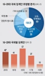 “의원 징계안, 체포동의안처럼 72시간 내 의결 의무화시켜야” | 서울신문 “의원 징계안, 체포동의안처럼 72시간 내 의결 의무화시켜야”