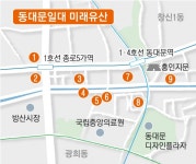 시장·패션·노동운동… 산업화의 미소와 눈물 ‘공존의 공간’ | 서울신문 시장·패션·노동운동… 산업화의 미소와 눈물 ‘공존의 공간’