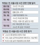 “내 존엄성 해친 분이 스스로 존엄 내려놔… 법의 심판 받고 싶었다” | 서울신문 “내 존엄성 해친 분이 스스로 존엄 내려놔… 법의 심판 받고... 