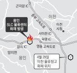 [서울신문] 이천 참사서 38명 잃고도… 또 유독가스에 노동자 스러졌다 이천 참사서 38명 잃고도… 또 유독가스에 노동자 스러졌다