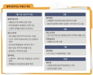 종부세 최고 6%로 인상… 하반기 3기 신도시 사전청약 준비하세요 | 서울신문 종부세 최고 6%로 인상… 하반기 3기 신도시 사전청약 준비하세요