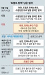 사상 유례없는 초당적 탄핵… 딕 체니 딸이 이끌었다 | 서울신문 사상 유례없는 초당적 탄핵… 딕 체니 딸이 이끌었다