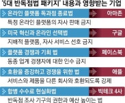 톱오엠기업테크 | 4대 빅테크 기업 ‘타노스’ vs 의회·정부·백악관 ‘어벤저스’ | 서울신문 4대 빅테크 기업 ‘타노스’ vs 의회·정부·백악관 ‘어벤저스’
