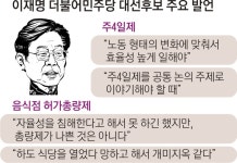 툭 던진 식당총량·주4일제 여론따라 대선공약 춤춘다 | 서울신문 툭 던진 식당총량·주4일제 여론따라 대선공약 춤춘다