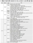 서울시의회, ‘예산과 정책’ 제41권 발간 | 서울신문 서울시의회, ‘예산과 정책’ 제41권 발간