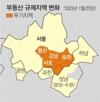 부동산 거래절벽에 ‘숨통 틔우기’… 분양가상한제 규제도 풀 듯 | 서울신문 부동산 거래절벽에 ‘숨통 틔우기’… 분양가상한제 규제도 풀 듯