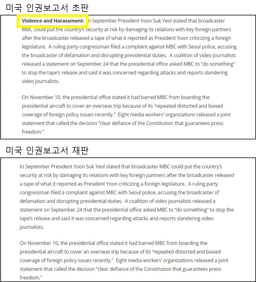 한국과 북한 인권 상황, 미국 국무부 보고서 요약