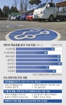 최악 피한 K배터리… 국내 50% 가공 핵심광물 ‘美보조금’ 받는다 | 서울신문 최악 피한 K배터리… 국내 50% 가공 핵심광물 ‘美보조금’ 받는다
