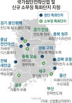 구미 반도체·청주 이차전지… 첨단전략산업 특화단지 7곳 지정 | 서울신문 구미 반도체·청주 이차전지… 첨단전략산업 특화단지 7곳 지정