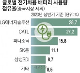 서울신문 검색 서울신문