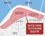 압구정 재건축 더 쉬워진다… 50층 초고층 탈바꿈·주상복합 가능 | 서울신문 압구정 재건축 더 쉬워진다… 50층 초고층 탈바꿈·주상복합 가능