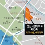 ‘강북 최대’ 마포 성산시영 최고 40층 4823가구로 | 서울신문 ‘강북 최대’ 마포 성산시영 최고 40층 4823가구로