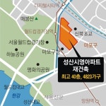 ‘강북 최대’ 마포 성산시영 최고 40층 4823가구로 | 서울신문 ‘강북 최대’ 마포 성산시영 최고 40층 4823가구로
