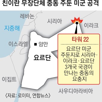 친이란 드론 공격에 미군 3명 희생… 보복 수위 고심하는 바이든 | 서울신문 친이란 드론 공격에 미군 3명 희생… 보복 수위 고심하는 바이든