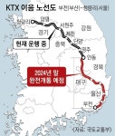 개통 앞둔 ‘KTX 이음’… 신경주~부전 정차역 유치전 치열 | 서울신문 개통 앞둔 ‘KTX 이음’… 신경주~부전 정차역 유치전 치열