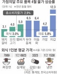 서울신문 검색 서울신문