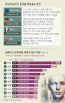 서울신문 검색 서울신문