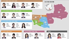 현장 찾아 민원 청취… 서초구의회, 주민 속으로 간다 | 서울신문 현장 찾아 민원 청취… 서초구의회, 주민 속으로 간다