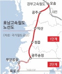 [단독] 내년 개통한다던 호남고속철 ‘광주송정~목포’ 2년 늦춰진다 | 서울신문 [단독] 내년 개통한다던 호남고속철 ‘광주송정~목포’ 2년... 