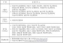 서울시 “새 마포 쓰레기 소각장, 환경 악영향 미미” | 서울신문 서울시 “새 마포 쓰레기 소각장, 환경 악영향 미미”
