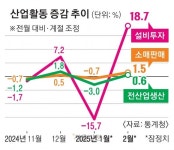 서울신문 검색 서울신문