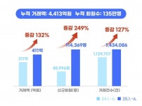서울신문 검색 서울신문