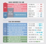 서울신문 검색 서울신문