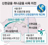서울신문 검색 서울신문