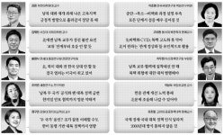 “두 국가 용인, 美에 잘못된 시그널 전달… 대북 정책 엇박자 우려” | 서울신문 “두 국가 용인, 美에 잘못된 시그널 전달… 대북 정책 엇박자... 