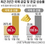 서울신문 검색 서울신문