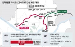 2037년 내부순환·북부간선 ‘땅밑 질주’…강북횡단 지하도시고속도로 건설(종합) | 서울신문 2037년 내부순환·북부간선 ‘땅밑 질주’... 