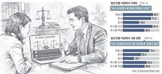 한국형사법무정책연구원 - 기관정보 | 지원사업, 정책자금, R&D - THE VC