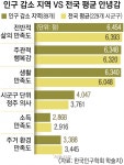 서울신문 검색 서울신문