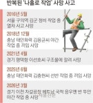 반복되는 구의역 김군 비극… ‘2인 1조’는 여전히 사업주 재량 | 서울신문 반복되는 구의역 김군 비극… ‘2인 1조’는 여전히 사업주 재량