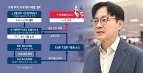 ‘대미투자 1호’ 막판 스퍼트… 김정관 “어떻게든 8월말 목표” | 서울신문 ‘대미투자 1호’ 막판 스퍼트… 김정관 “어떻게든 8월말 목표”
