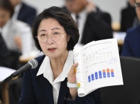 [포착] “소방 재정 빨대” 추미애 앞에서 눈물 터뜨린 부천 공장화재 소방관 | 서울신문 [포착] “소방 재정 빨대” 추미애 앞에서 눈물 터뜨린... 